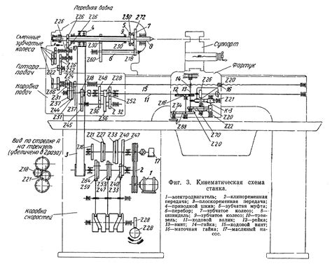 1612п, 1612в (1612п-491, 1612в-491) Станок токарно-винторезный ...