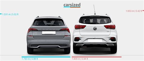 Dimensions Skoda Kamiq 2019 2024 Vs Mg Zs 2020 Present