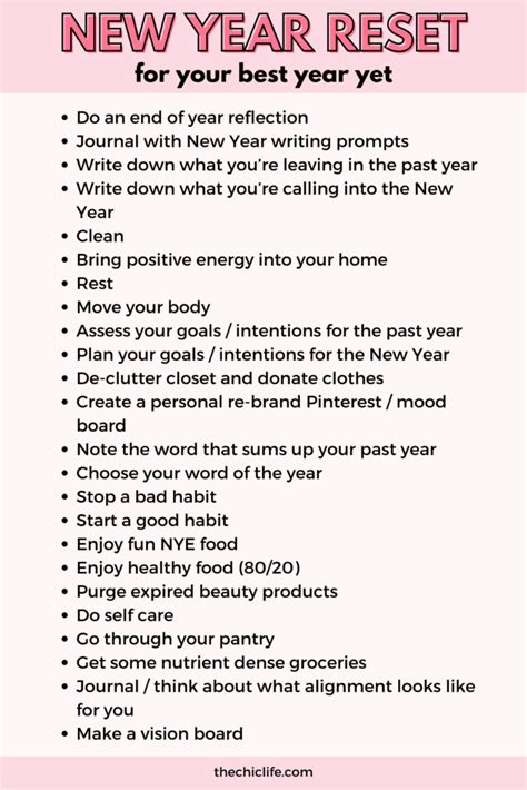 New Year Reset Guide And Checklist 2025 Prep For Your Best Year Yet