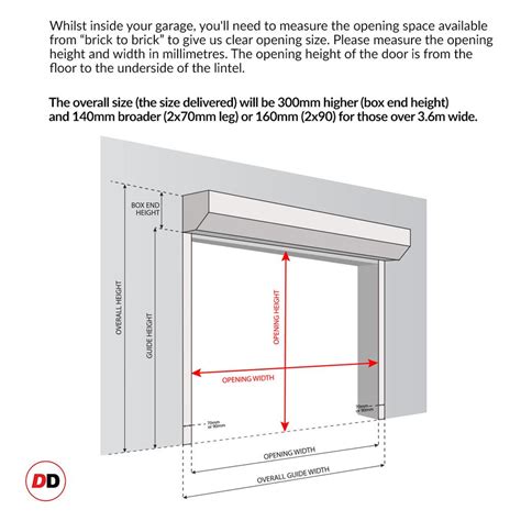 Gliderol Electric Insulated Roller Garage Door From 3360 To 4290mm Wid