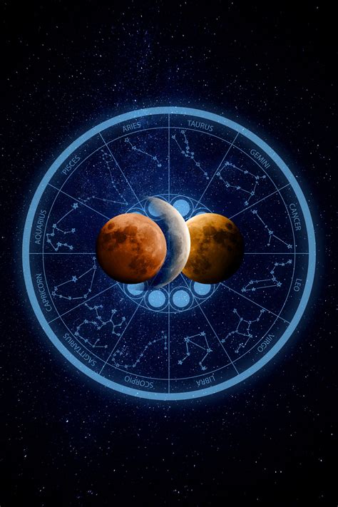 Astrologer Anish Mukherjee – Accurate Predictions in a click
