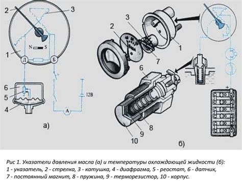 Электроника. Контрольно-измерительные приборы - презентация онлайн