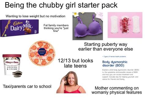 Being The Chubby Girl Starter Pack R Starterpacks