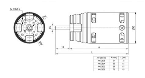 Brushless Motor AXI 2820 12 Cyclone KV990 RC Modellheld