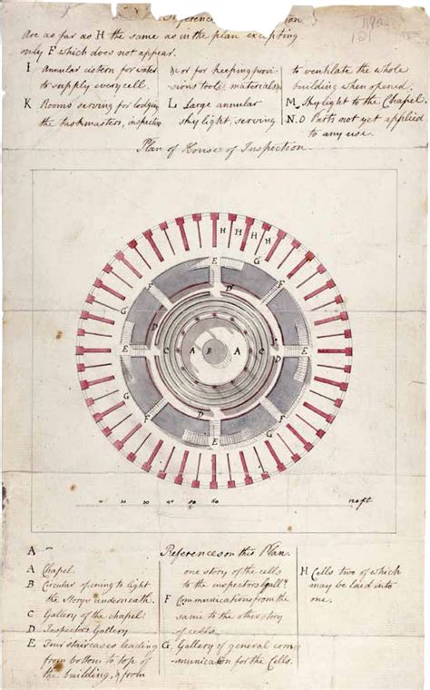 Panopticon Floor Plan – Myles Zhang