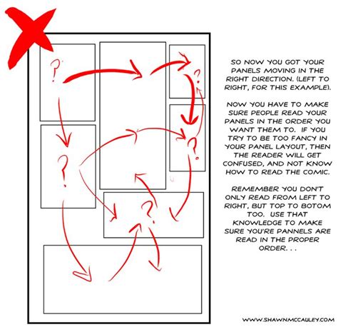 Comic Panel Make A Comic Book Comic Panels Tutorial