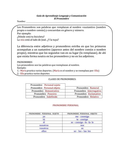 Ejemplos De Oraciones Con Pronombres Interrogativos Y Exclamativos