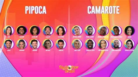 Quais S O Os Emojis De Cada Participante No Bbb Canaltech