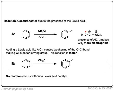 Electrophilic Aromatic Substitution The Six Key Reactions