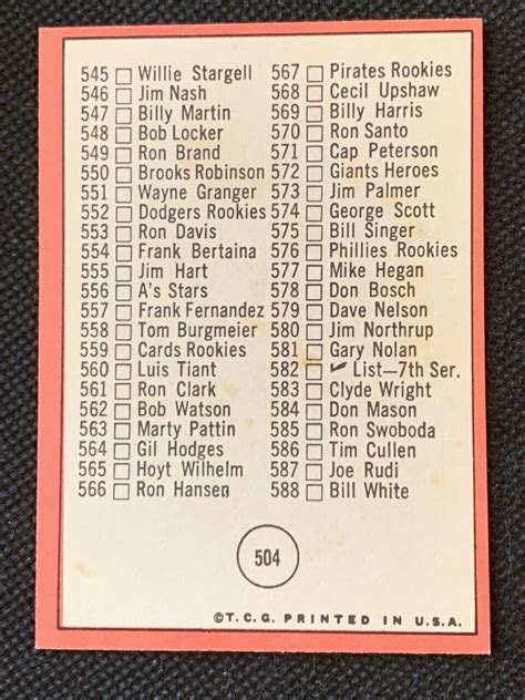 1969 Topps 504 Checklist Unmarked Brooks Robinson HOF Baltimore