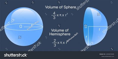 263 Volume Hemisphere Images, Stock Photos & Vectors | Shutterstock