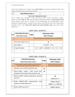 Qstnr Hub Gaya Konflik Atasan Kepuasan Kerja Bawahan PDF