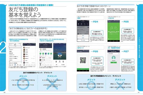 楽天ブックス 初めてでもできる超初心者のline入門 2019年最新版 この1冊でlineの”わからない”を完全解決！ Standards 9784866363394 本