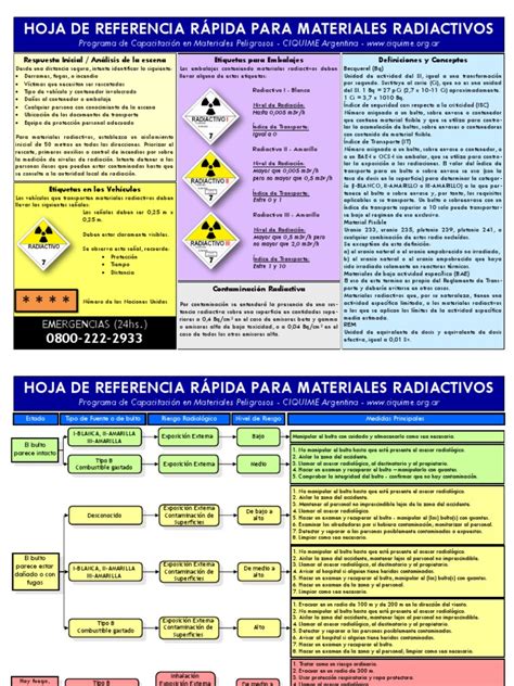 Tabla De Respuesta Materiales Radiactivos Desintegración Radioactiva