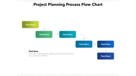 Project planning process flow chart PowerPoint templates, Slides and ...