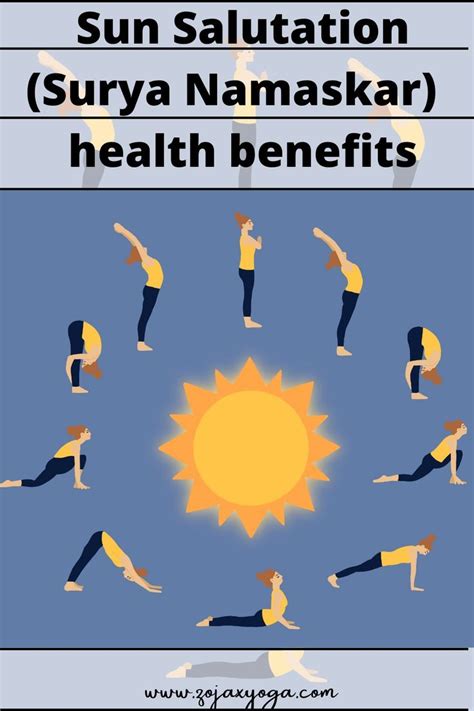 Sun Salutation Surya Namaskar Health Benefits In 2022 Surya