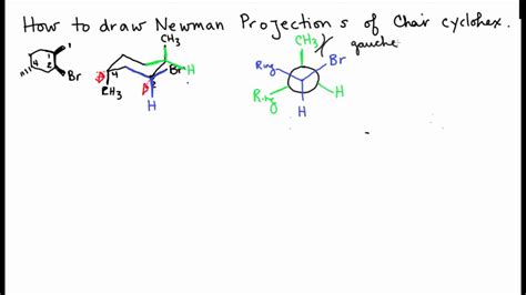 How To Draw Newman Projections From Chair Conformation Joined