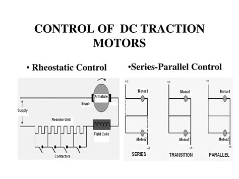 Ppt Electric Traction Systems Powerpoint Presentation Free Download