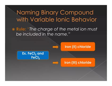Fecl3 Compound Name