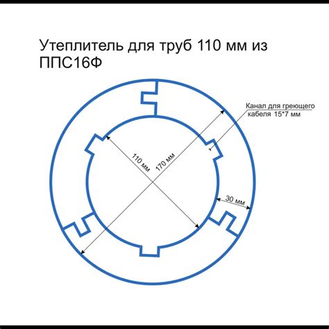 Утеплитель для труб Зодчий фасад 110/30 мм 2 м ️ купить по цене 1500 ...