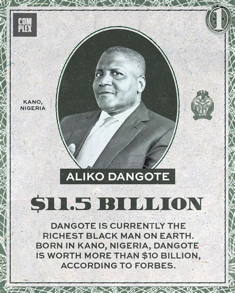 Africa Facts Zone S Tweet Aliko Dangote And Patrice Motsepe Have