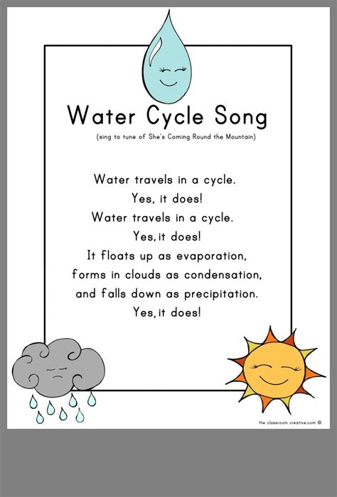 Pin by Gisele Souza on Water | Water cycle song, Water cycle, Songs