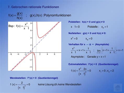 Analysis IV Spezielle Funktionen Ppt Herunterladen