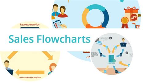 Effective Sales Process for Improved Results