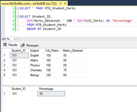 How To Calculate Percentage In An Sql Statement My Tec Bits