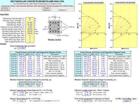 Design Of Doubly Reinforced Beam By Limit State Method Excel - The Best ... 