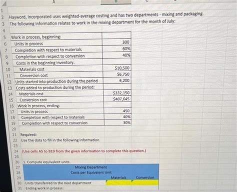 Solved Hayword Incorporated Uses Weighted Average Costing