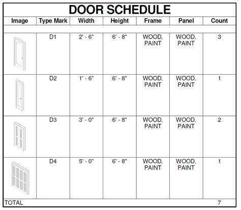 Window Schedule Template