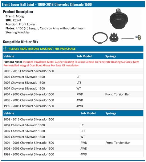 1999 2016 Chevrolet Silverado 1500 Ball Joint Moog K6541 Front