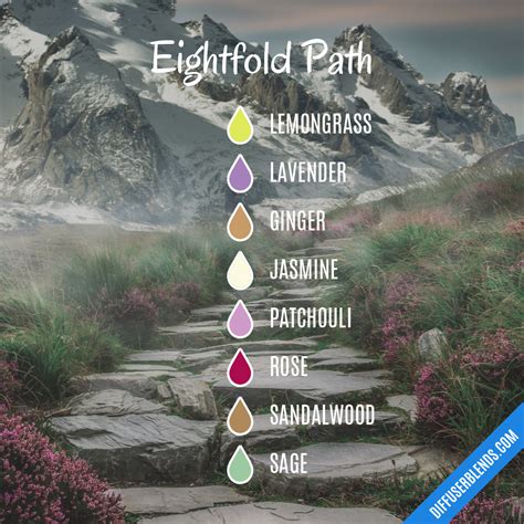 Eightfold Path | DiffuserBlends.com