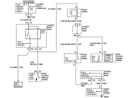 Tiffin Allegro Wiring Diagram