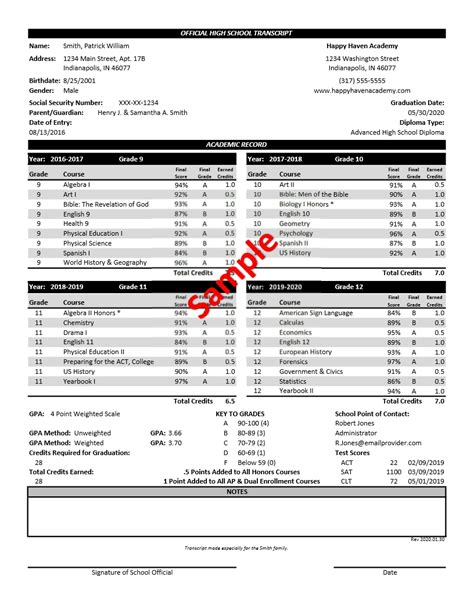 Easy Diy Transcripts Graduation Year 2019 Solution Point