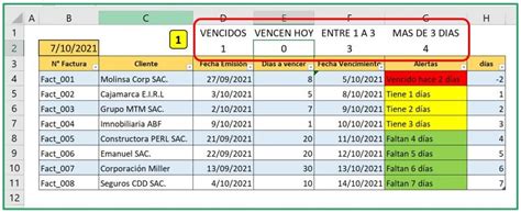 C Mo Crear Alertas De Vencimiento En Excel El T O Tech