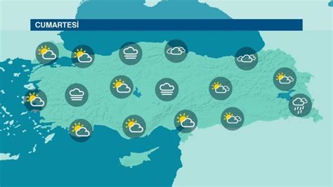 Son Dakika Hava Durumu Meteoroloji Uyard Bug N Hava