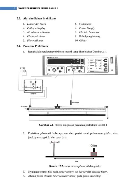 Modul Praktikum Fisika 4 6 Modul Praktikum Fisika Dasar I 2 Alat Dan