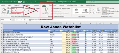 Excel Aktien Watchlist Aktienkurse Abrufen Privatsparer De