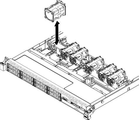 Installing A Hot Swap Fan Lenovo System X M