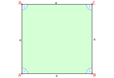 Geometrische Formen und Figuren einfach erklärt mit Video