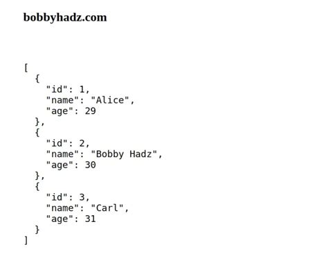 How To Fetch And Display Json Data In Html Using Javascript Bobbyhadz