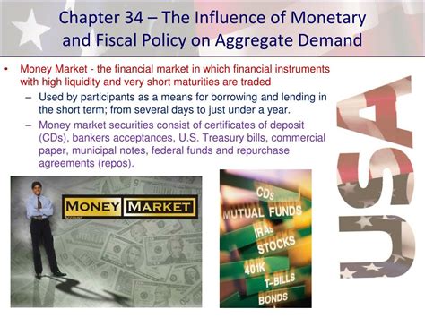 Ppt Chapter The Influence Of Monetary And Fiscal Policy On