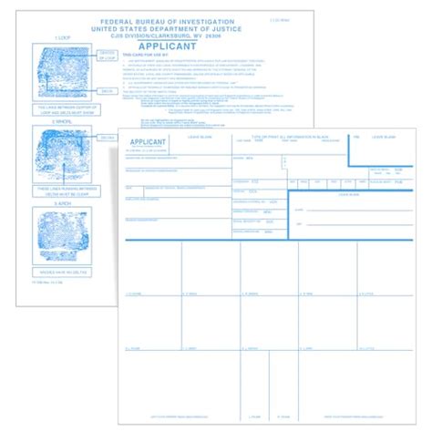 The Price Of Protection