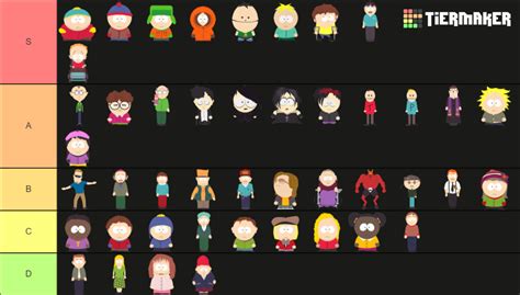 South Park characters Tier List (Community Rankings) - TierMaker