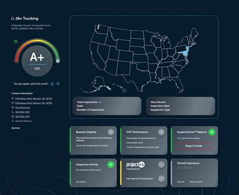 What Is Carrier Assure And How Does It Work Carrier Assure