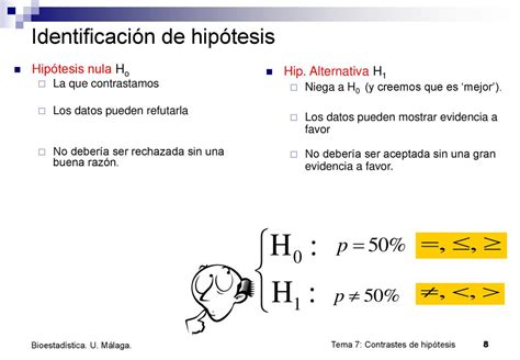 Tema 7 Introducción A Los Contrastes De Hipótesis Ppt Descargar