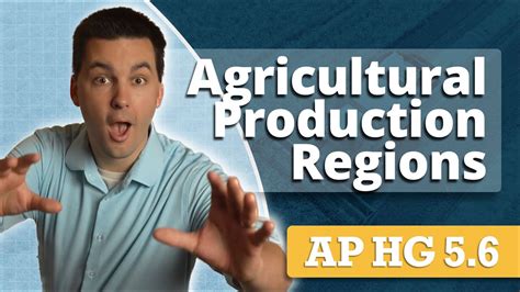 Commercial Subsistence Agriculture Ap Human Geography Unit Topic