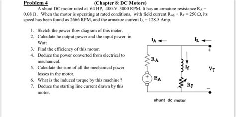 Solved Problem 4 Chapter 8 Dc Motors A Shunt Dc Motor